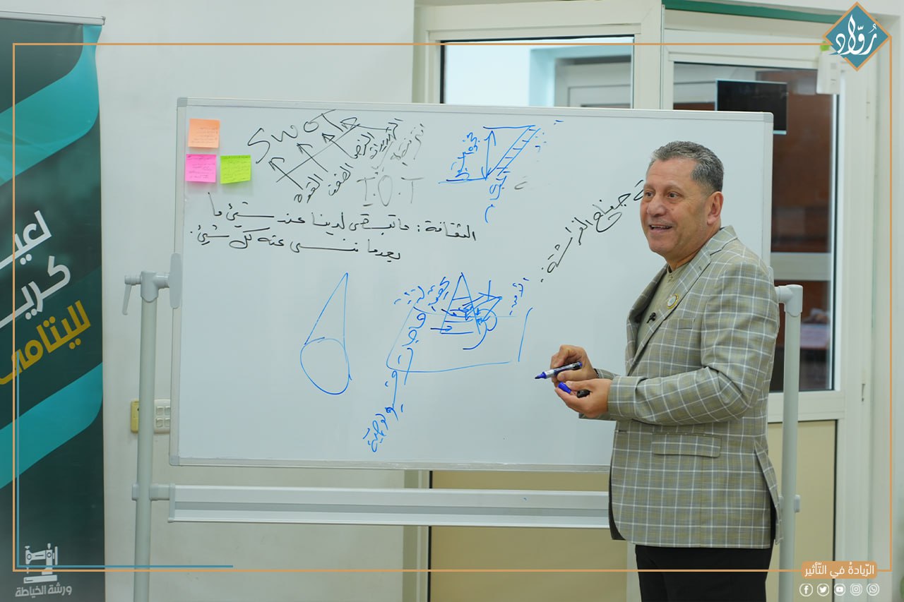 توثيق مؤسسة رواد